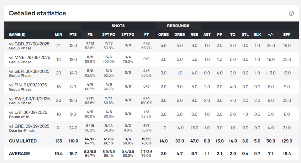 https, TtB, GKmeT https, TtB, GKmeT